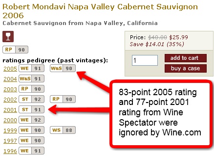 A Virtual Shelf Talker From Wine.com