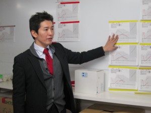 kazuhiro sakurai