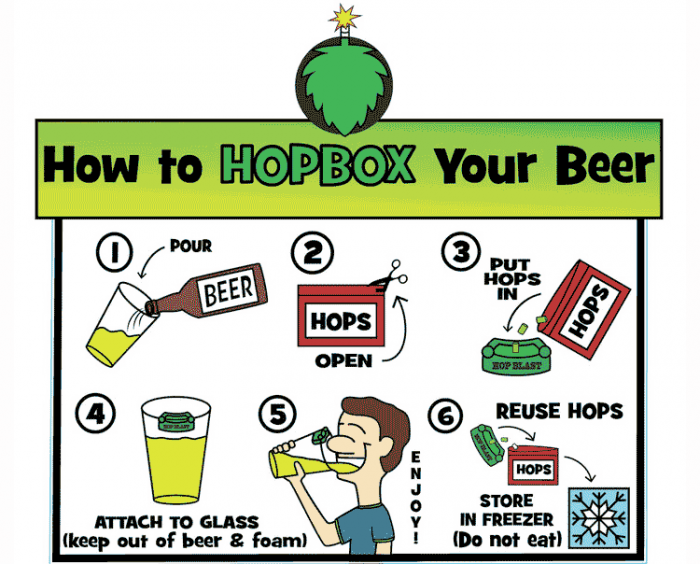 hopbox