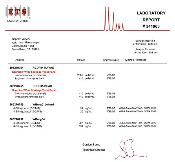 ETS Report